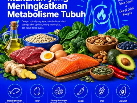 Nutrisi Pria: Makanan yang Meningkatkan Metabolisme Tubuh